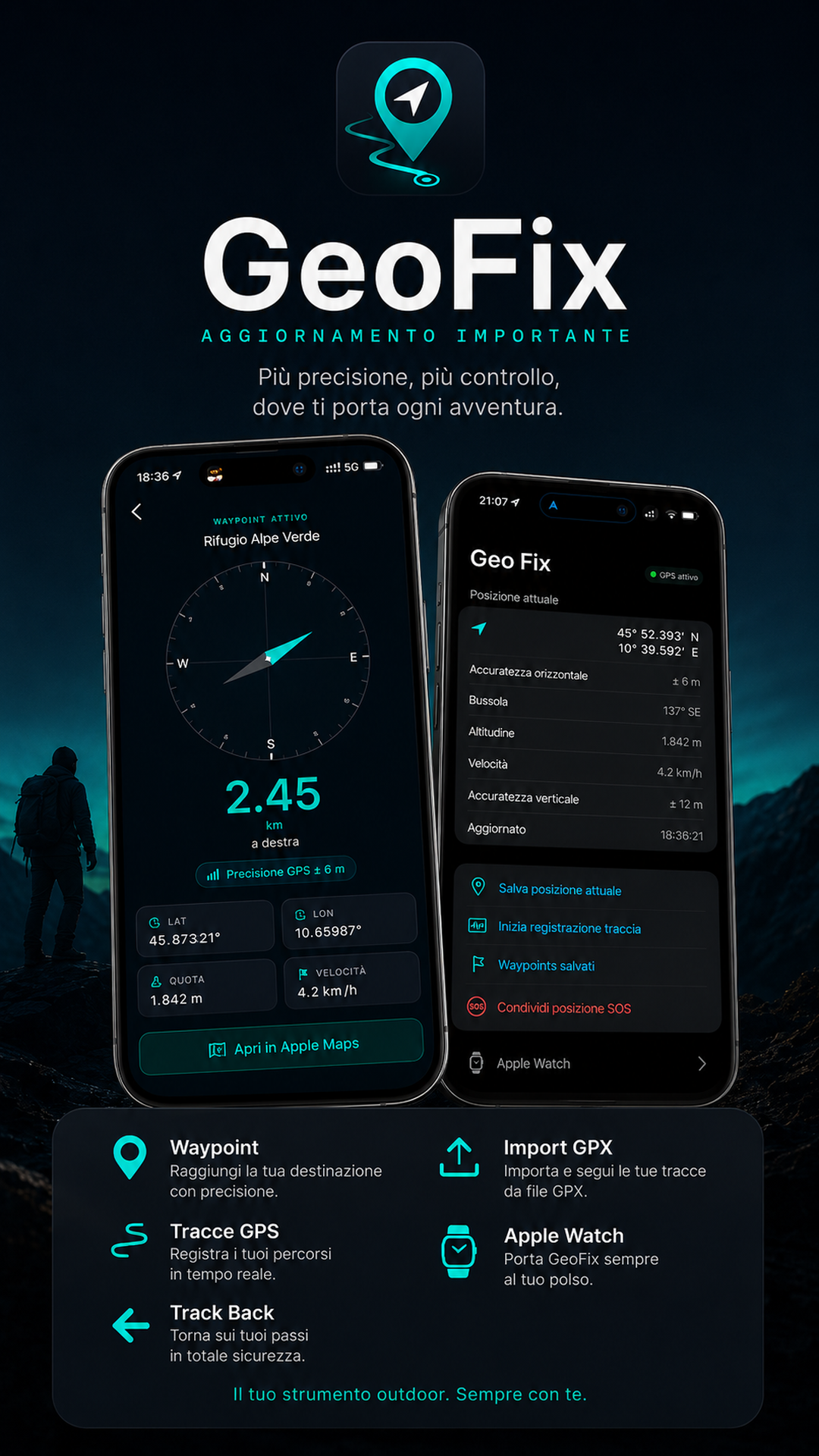 GeoFix – Track Back per tornare sul percorso registrato